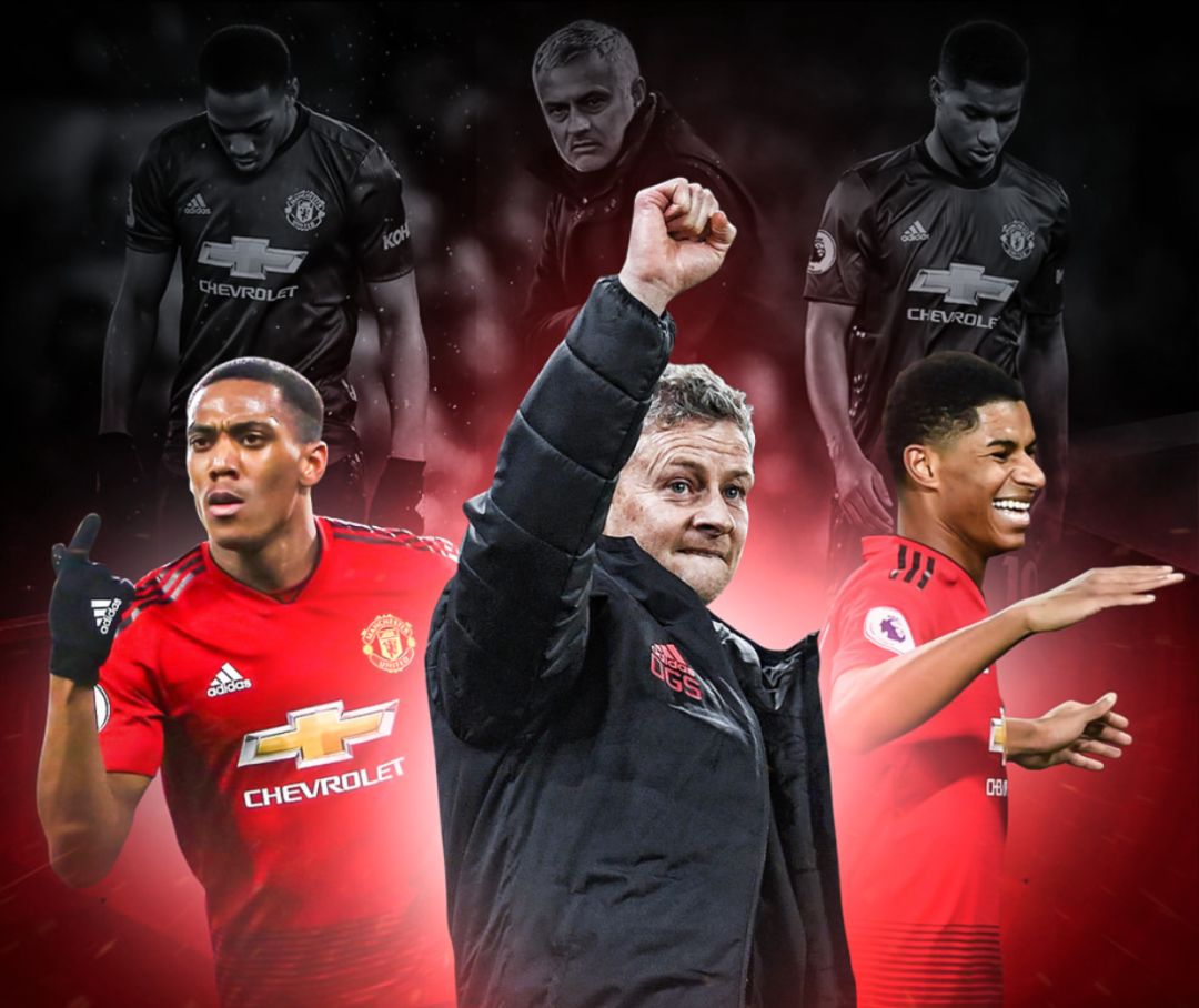 这段时期 这段时期